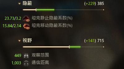 t110e3坦克真车,力能扛鼎的鼎有多重