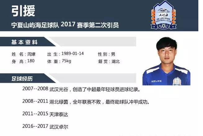 2019中乙宁夏山屿海足球队,银川山屿海足球俱乐部青训