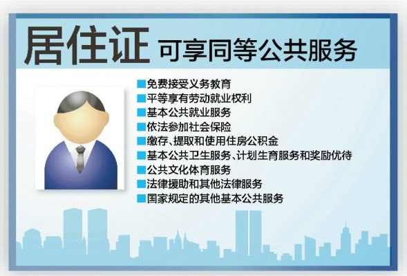 居住证换证网上申请流程,办理中的居住证怎么注销