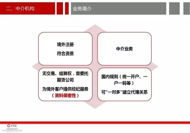 南华加油站油价,南华加油站怎么样