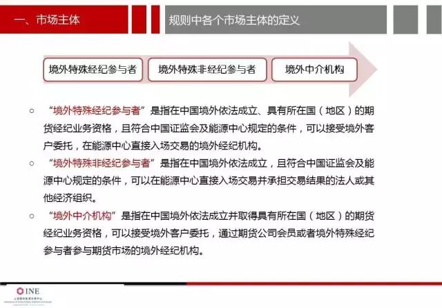 南华加油站油价,南华加油站怎么样