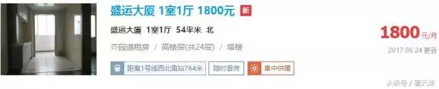 天津均价房租,天津市今年住房租金行情