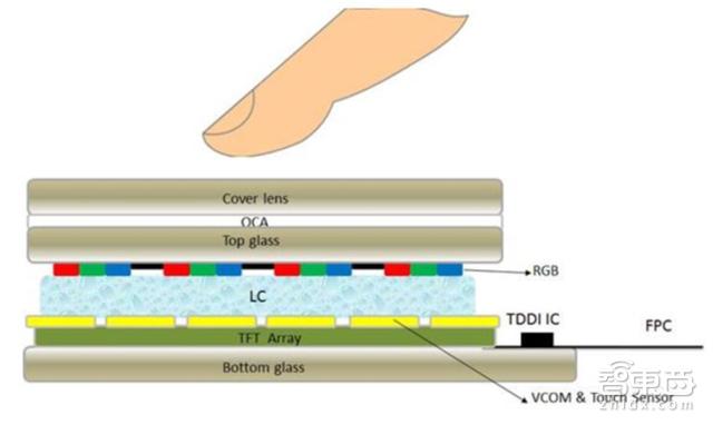 产业链的完整讲解,产业链全解析视频