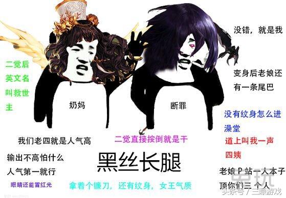 吐槽dnf女生,圣职小姐姐吐槽