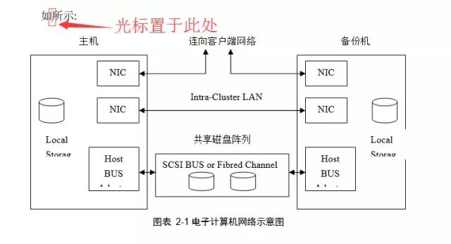 向天歌超强干货,向天歌为什么那么厉害