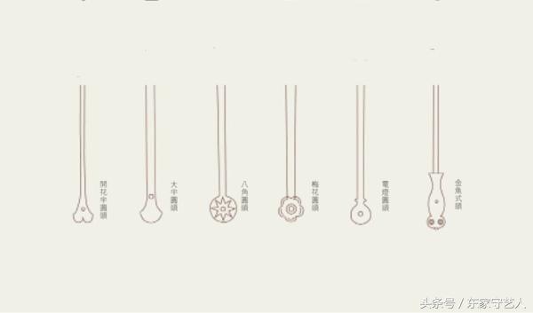 折扇的扇面有什么讲究,折扇的字有什么讲究