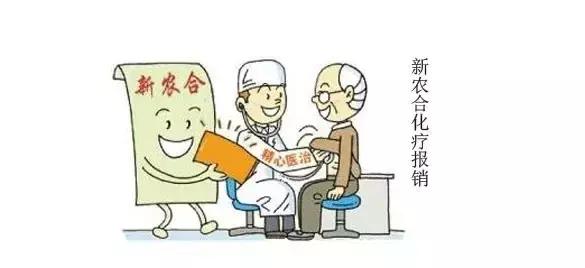 榆林市新农合报销比例,凉州区贫困人口新农合报销比例