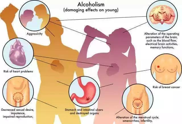 孕早期喝葡萄酒有什么影响,孕妈喝葡萄酒