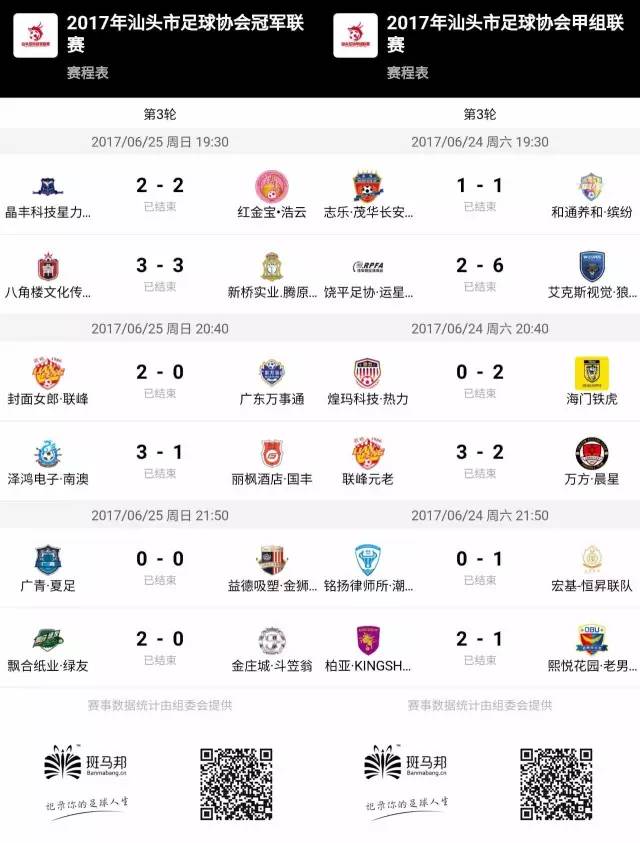 2016汕头乙级足球联赛,2017汕头足球联赛