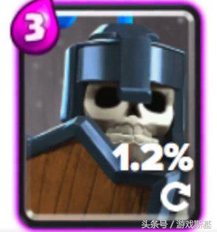 皇室战争下一个觉醒卡牌2024,皇室战争觉醒卡牌推荐2024