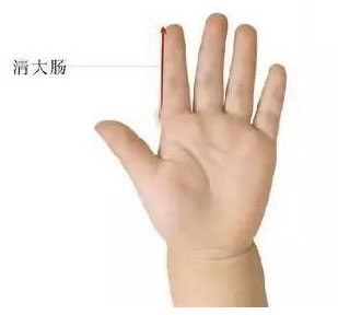 小儿虚证便秘推拿方法,小儿便秘推拿手法