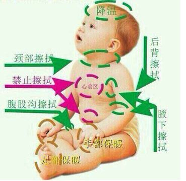 孩子细菌感染时妈妈的心态,孩子支原体肺炎太心疼了