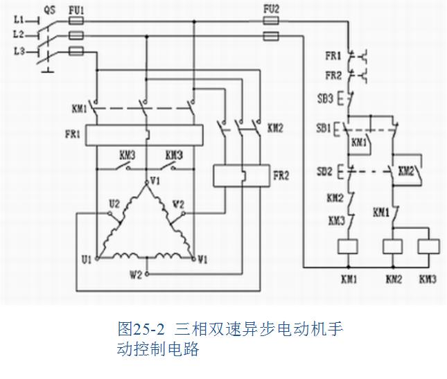 三相双速电机控制电路,三相双速异步电动机