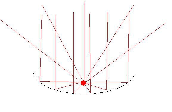 一招让大灯变亮,大灯怎么改才亮