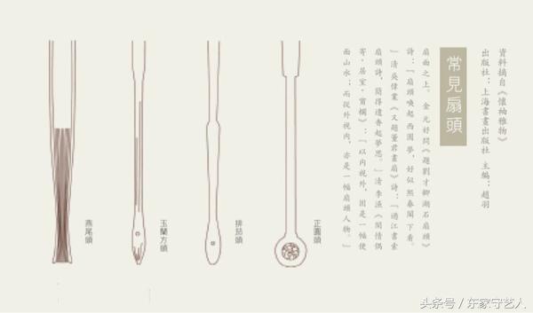 折扇的扇面有什么讲究,折扇的字有什么讲究