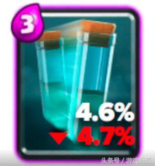 皇室战争下一个觉醒卡牌2024,皇室战争觉醒卡牌推荐2024