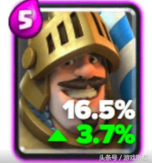 皇室战争下一个觉醒卡牌2024,皇室战争觉醒卡牌推荐2024