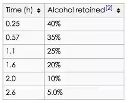 孕早期喝葡萄酒有什么影响,孕妈喝葡萄酒