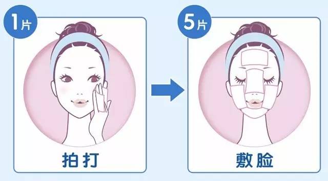 日本化妆棉排行,好物推荐大牌化妆打底