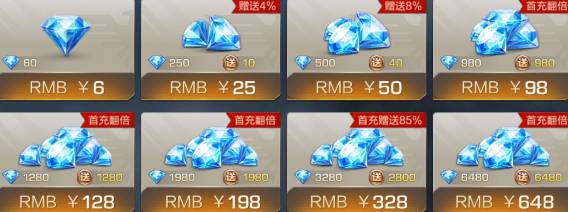 魂斗罗归来最新骗术曝光你遇到这种*子骗**吗？