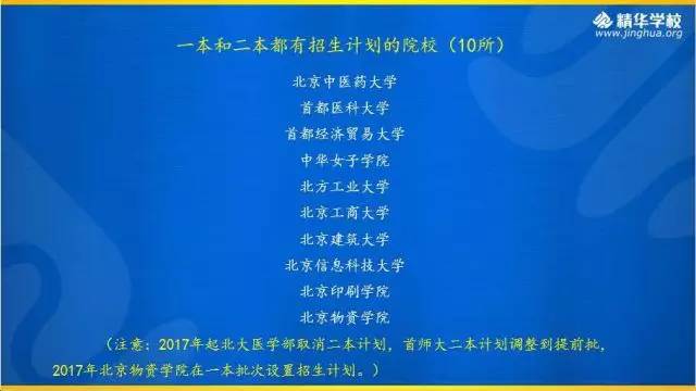 二三本合并后在校生算二本吗,陕西二三本合并后有哪些二本学校