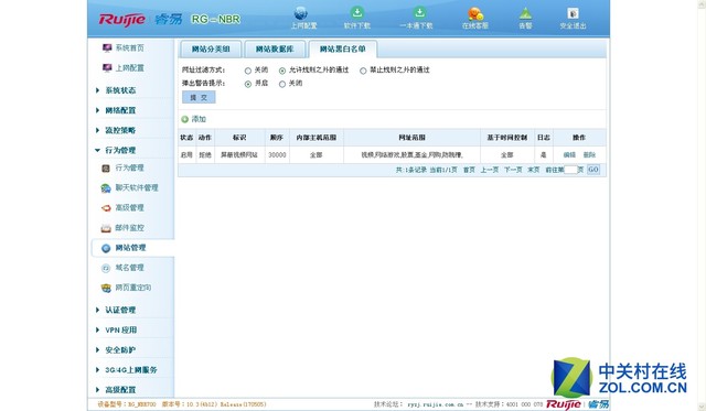 锐捷睿易千兆路由器测评,锐捷睿易双频无线路由器
