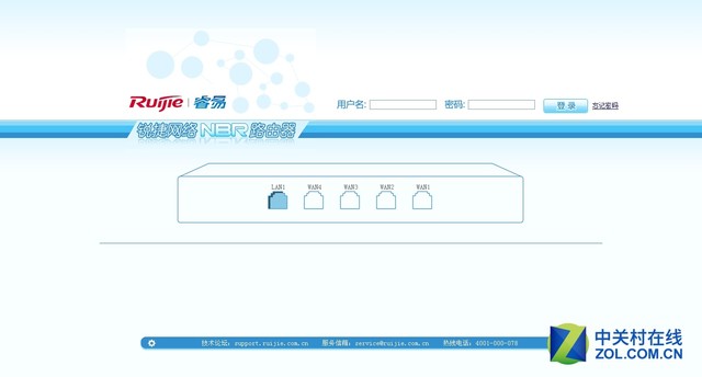 锐捷睿易千兆路由器测评,锐捷睿易双频无线路由器
