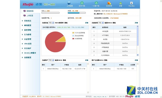 锐捷睿易千兆路由器测评,锐捷睿易双频无线路由器