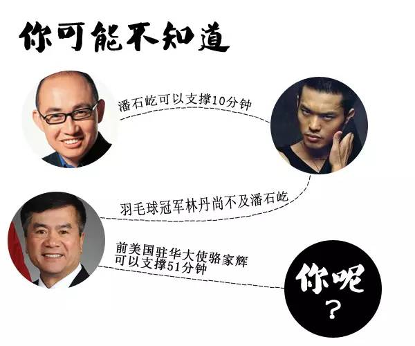 单练平板支撑能练出腹肌吗,平板支撑能练腹肌马甲线么