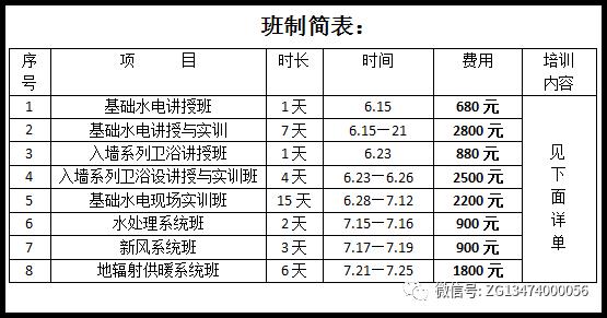 寮犲伐姘寸數鍩硅,寮犲伐姘寸數