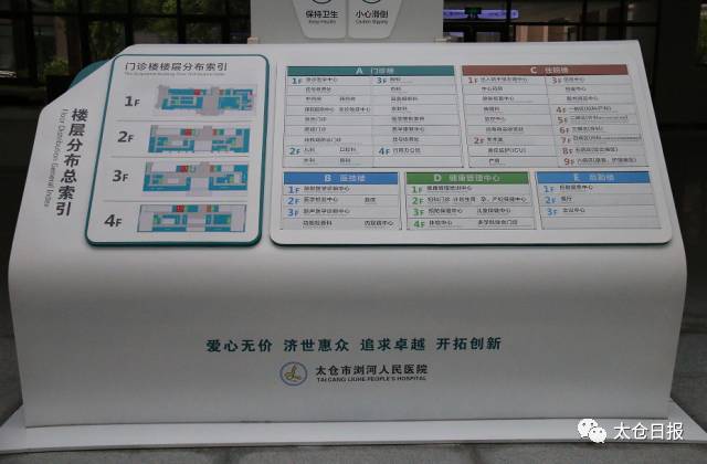 浏河医院排名,浏河有什么医院