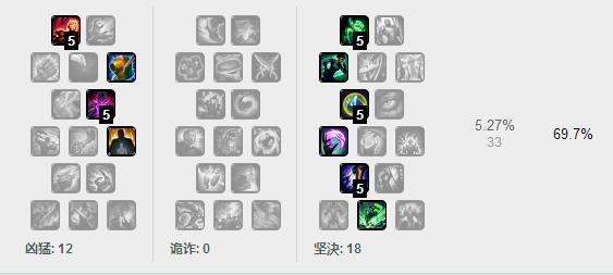 蝎子重做胜率,新版本蝎子胜率