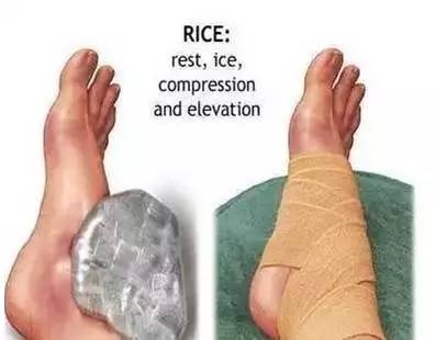 运动防护和急救小知识,运动伤害防护与急救知识点