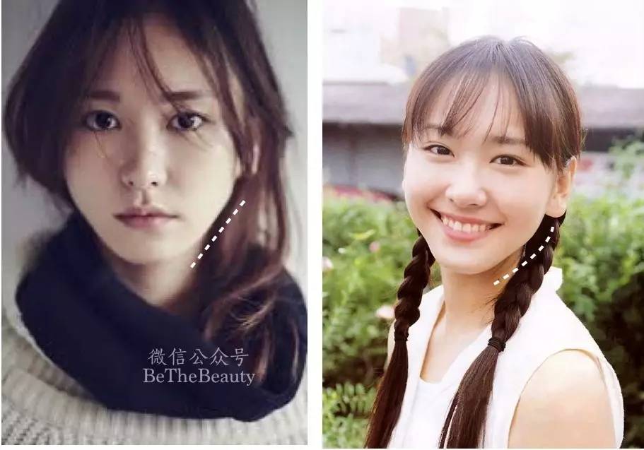 如何准确简单的判断自己的脸型,想知道自己的脸型是什么样的脸型