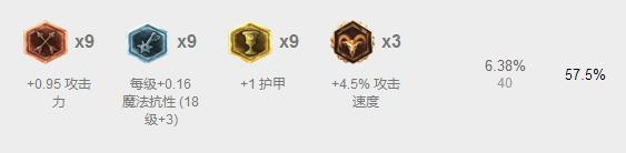 蝎子重做胜率,新版本蝎子胜率