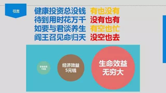 鑱屼笟瀹夊叏鍋ュ悍瀛︿範鍩硅璧勬枡,鑱屼笟鍋ュ悍瀹夊叏鍩硅ppt鍐呭
