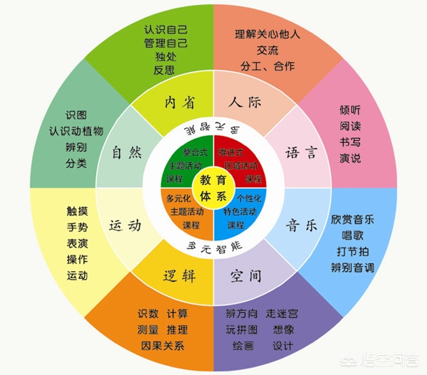 儿子初三成绩200多分怎么办,物理成绩怎么提高到接近满分初三