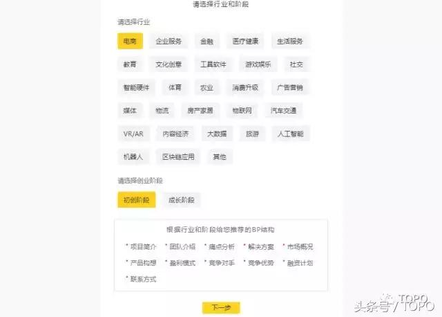 获取投资的商业计划书,有商业计划书在哪里找投资人