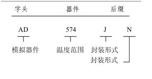 深挖源头采购,深挖采购渠道