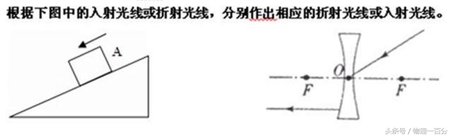 厦门初二物理上册期末统考试卷,初二物理上期末常考题型归纳大全
