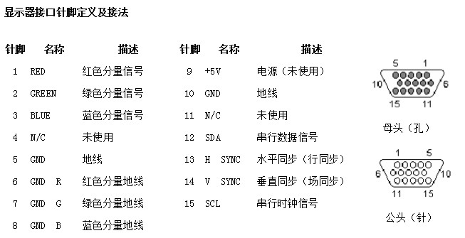 创维电视47l01hf黑屏怎样维修,创维电视49e730a故障黑屏