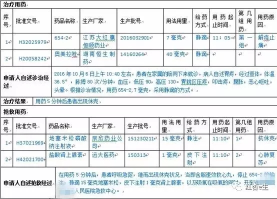 随便输液危害大,随便输液真的不行吗