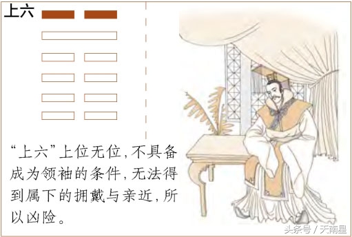 易经第八卦比卦的白话注解,易经第八卦比卦是什么意思