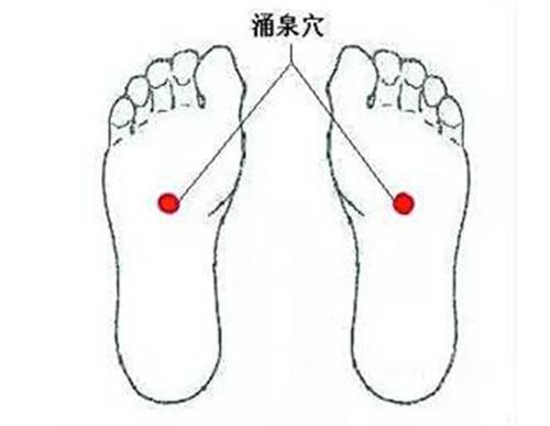 哪些穴位对神经衰弱有治疗效果,治疗失眠多梦神经衰弱宜选用穴位