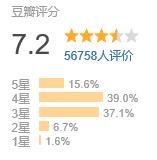 这是一部能让你从头笑到尾的电影，能把间谍片拍成这样也太鬼了！