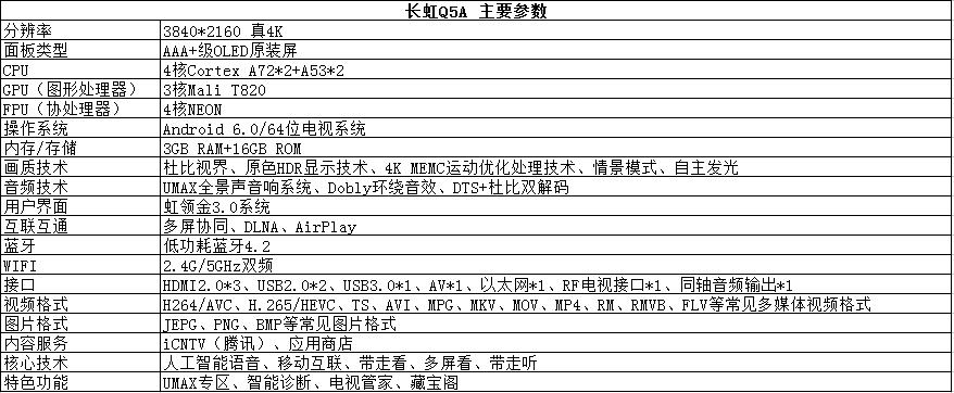 长虹电视chiq55,长虹chiq电视55q5t
