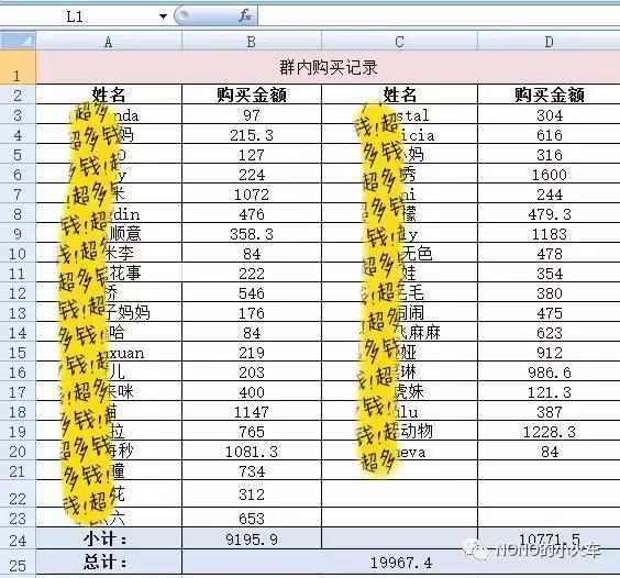 海外快递代购骗局,代购快递一直显示清关不会被骗吧