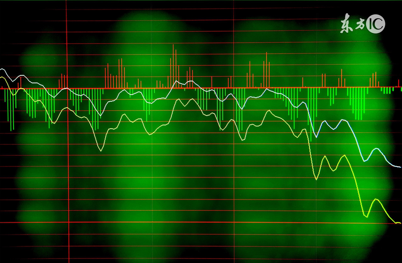 混合型基金事迹比较,股票基金和混合型基金