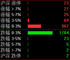 陈晨东方红最近视频,东方红陈晨最新分析