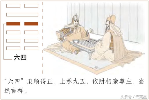 易经第八卦比卦的白话注解,易经第八卦比卦是什么意思